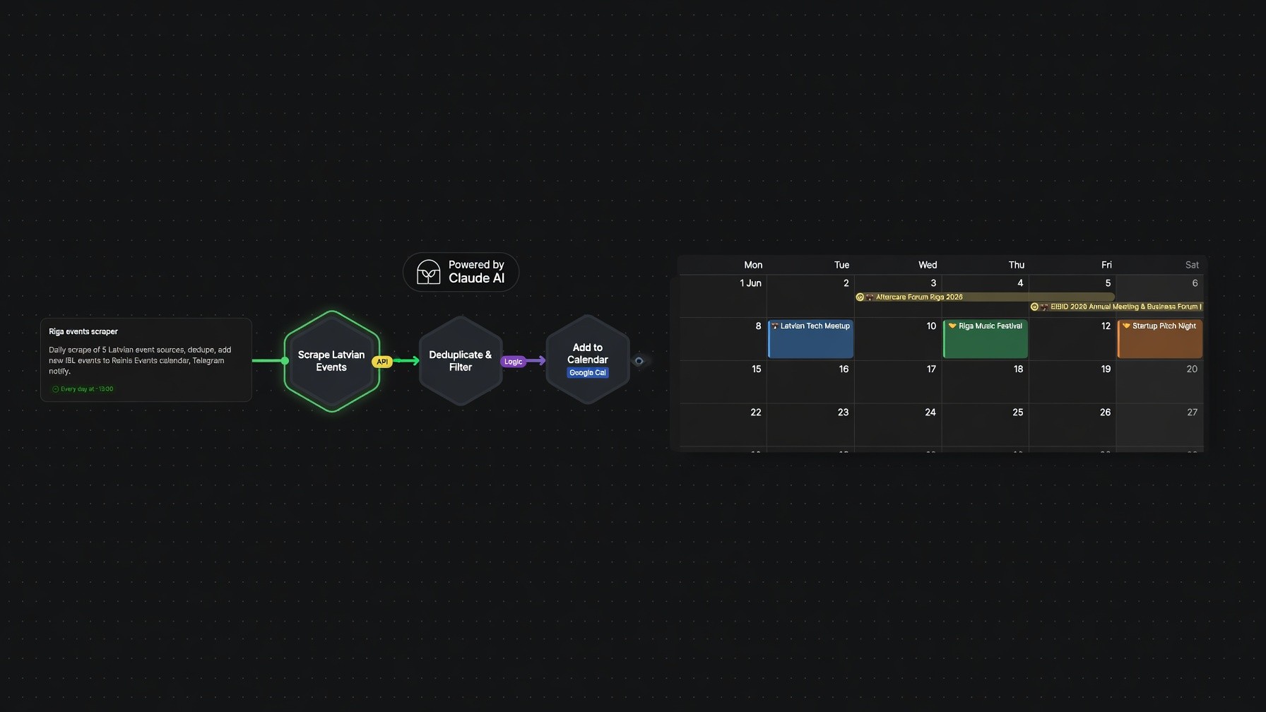 Case Study Image